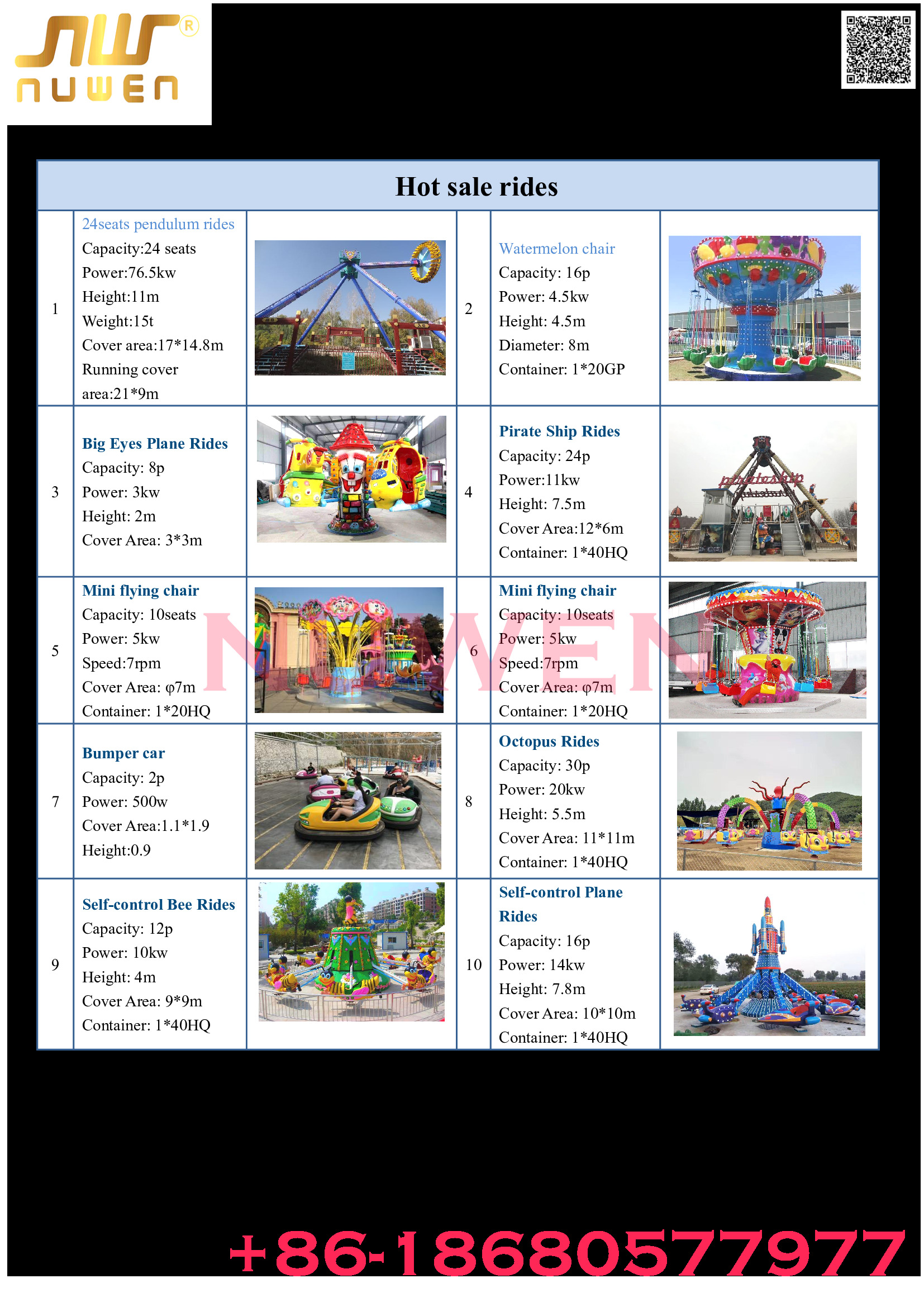 Nuwen Children Amusement Rides and Water Parks Play Stations Water Park -- PDF