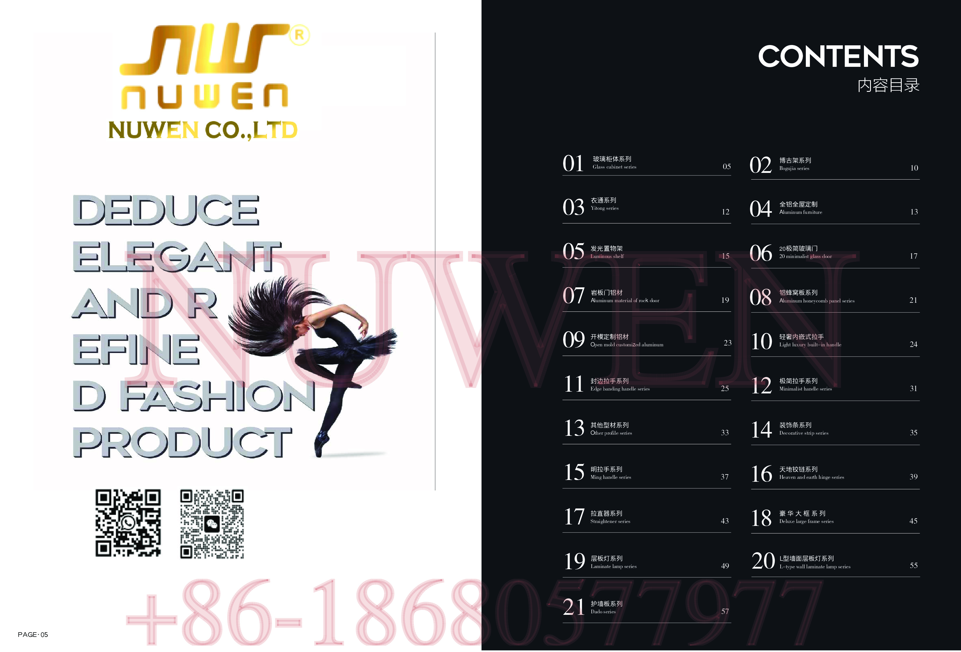 Nuwen Modren Wardrobes Catalouges -- PDF